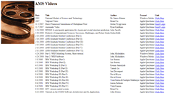 Desktop Screenshot of amsvideo.ams.sunysb.edu