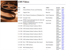 Tablet Screenshot of amsvideo.ams.sunysb.edu